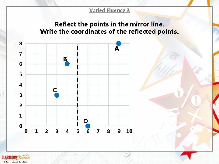 Varied Fluency 3 Reflect the points in the mirror line. Write the coordinates of