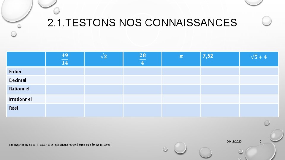 2. 1. TESTONS NOS CONNAISSANCES 7, 52 Entier Décimal Rationnel Irrationnel Réel circonscription de