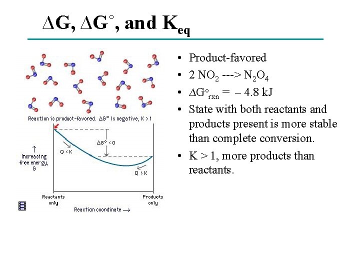 ∆G, ∆G˚, and Keq • • Product-favored 2 NO 2 ---> N 2 O