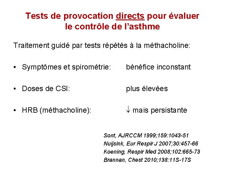 Tests de provocation directs pour évaluer le contrôle de l’asthme Traitement guidé par tests
