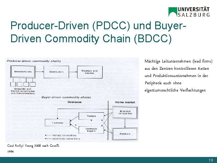 Producer-Driven (PDCC) und Buyer. Driven Commodity Chain (BDCC) Mächtige Leitunternehmen (lead firms) aus den