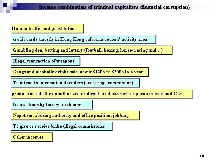 Income combination of criminal capitalism (financial corruption) Human traffic and prostitution credit cards (mostly