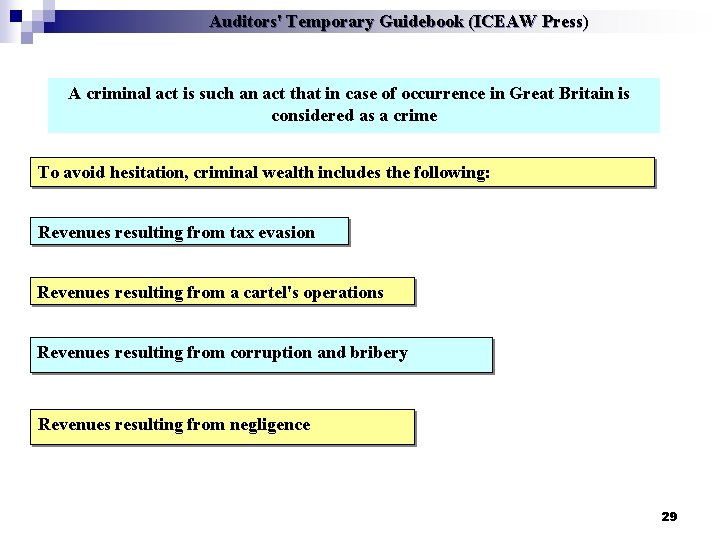 Auditors' Temporary Guidebook (ICEAW Press) A criminal act is such an act that in