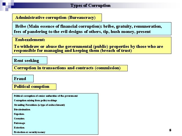 Types of Corruption Administrative corruption (Bureaucracy) Bribe (Main essence of financial corruption): bribe, gratuity,