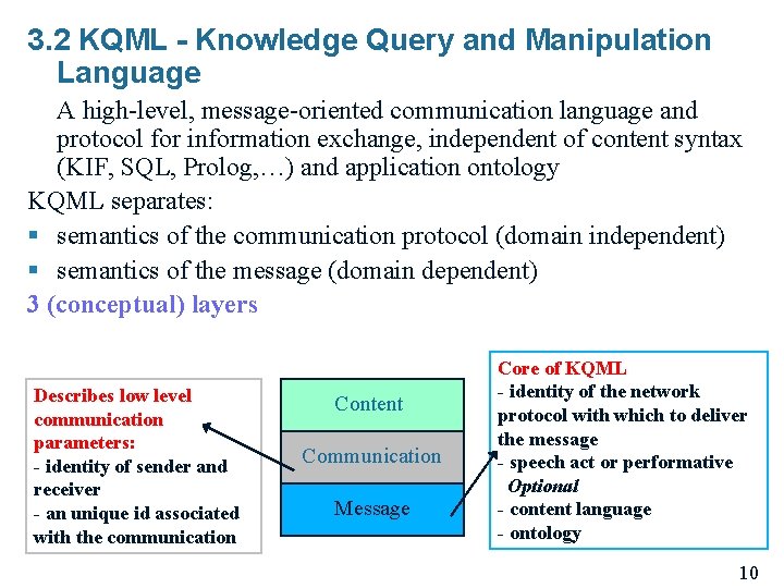 3. 2 KQML - Knowledge Query and Manipulation Language A high-level, message-oriented communication language