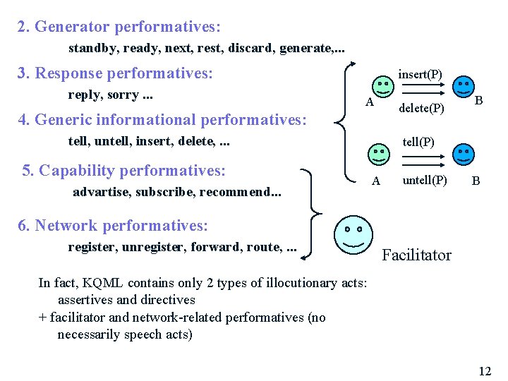 2. Generator performatives: standby, ready, next, rest, discard, generate, . . . 3. Response