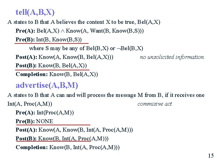 tell(A, B, X) A states to B that A believes the content X to