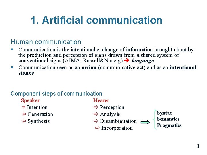 1. Artificial communication Human communication § Communication is the intentional exchange of information brought