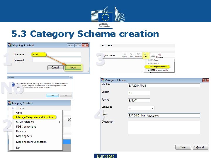 5. 3 Category Scheme creation 1 3 No 2 4 14 Eurostat 