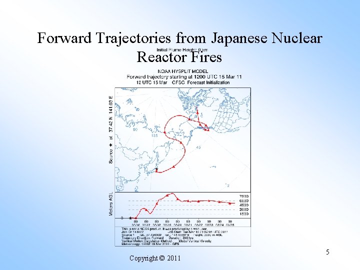 Forward Trajectories from Japanese Nuclear Reactor Fires Copyright © 2011 5 