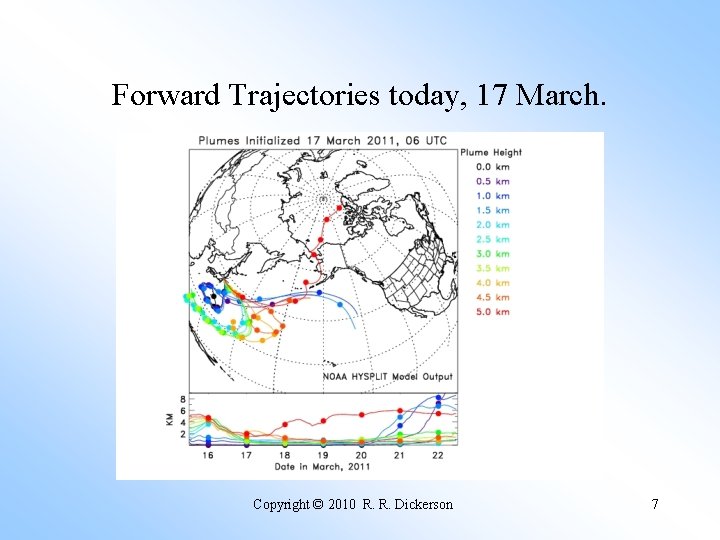 Forward Trajectories today, 17 March. Copyright © 2010 R. R. Dickerson 7 