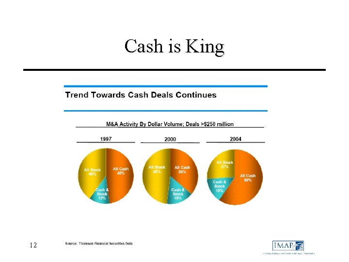 Cash is King 12 