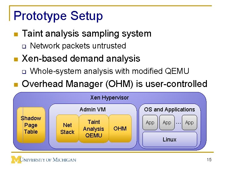 Prototype Setup n Taint analysis sampling system q n Xen-based demand analysis q n