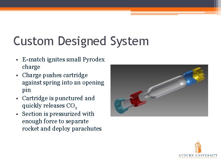 Custom Designed System • E-match ignites small Pyrodex charge • Charge pushes cartridge against