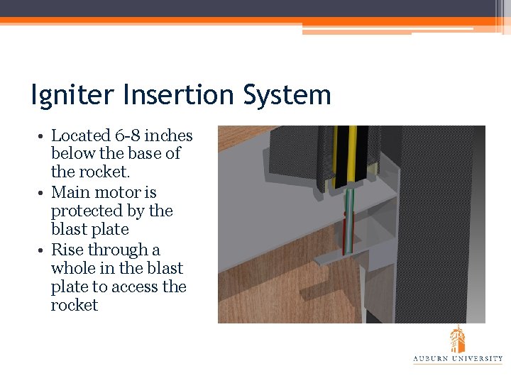 Igniter Insertion System • Located 6 -8 inches below the base of the rocket.