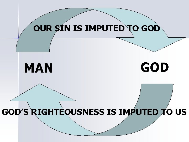 OUR SIN IS IMPUTED TO GOD MAN GOD’S RIGHTEOUSNESS IS IMPUTED TO US 