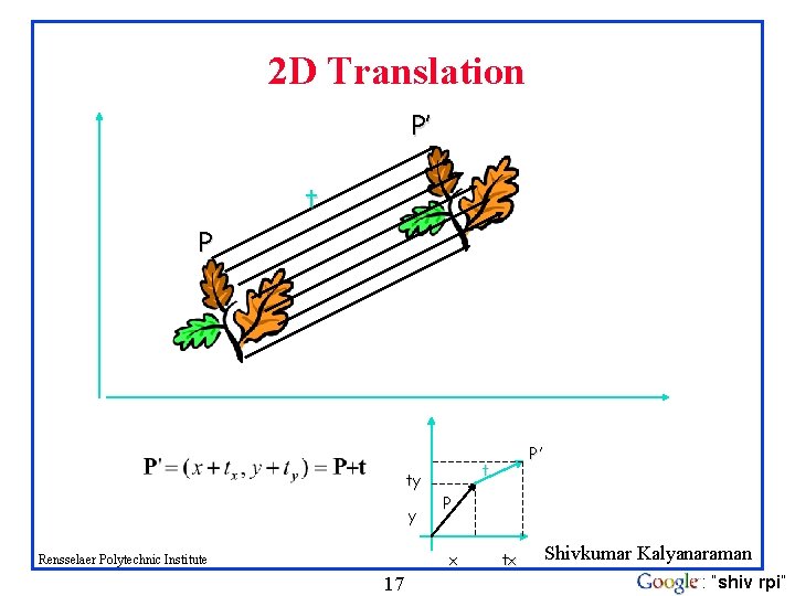 2 D Translation P’ t P ty y P x Rensselaer Polytechnic Institute 17 2 D Translation P’ t P ty y P x Rensselaer Polytechnic Institute 17