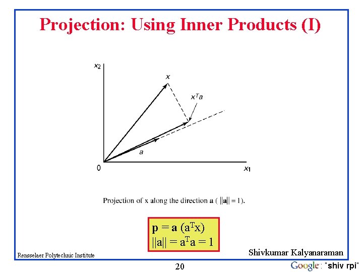 Projection: Using Inner Products (I) p = a (a. Tx) ||a|| = a. Ta