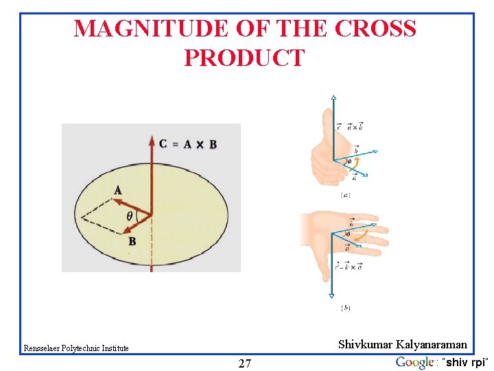 MAGNITUDE OF THE CROSS PRODUCT Shivkumar Kalyanaraman Rensselaer Polytechnic Institute 27 : “shiv rpi”