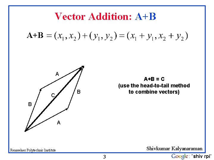 Vector Addition: A+B A A+B = C (use the head-to-tail method to combine vectors)