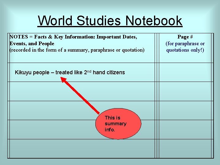 World Studies Notebook NOTES = Facts & Key Information: Important Dates, Events, and People