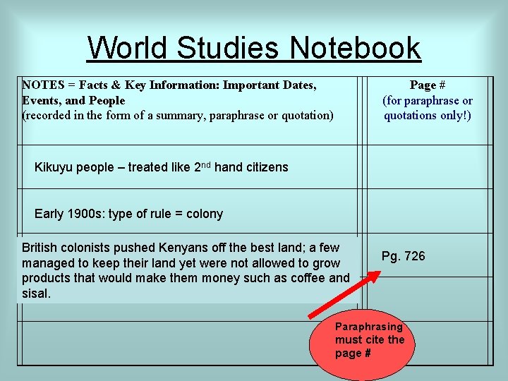 World Studies Notebook NOTES = Facts & Key Information: Important Dates, Events, and People