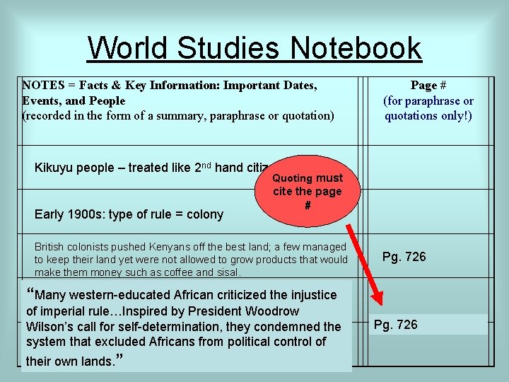 World Studies Notebook NOTES = Facts & Key Information: Important Dates, Events, and People