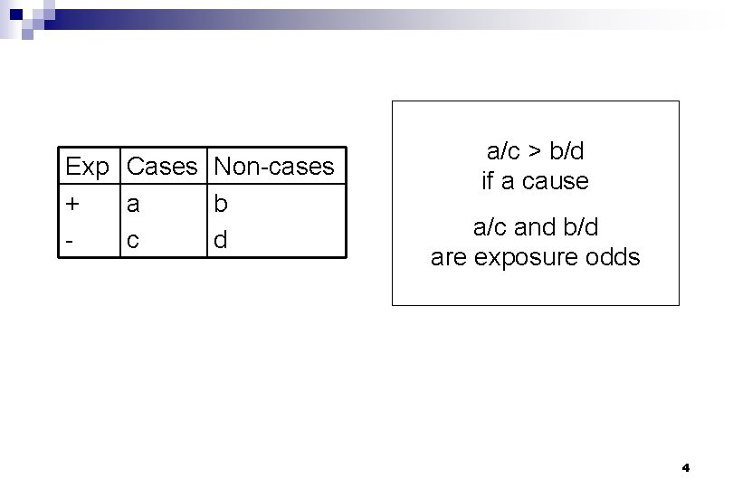 Exp Cases Non-cases + a b c d a/c > b/d if a cause