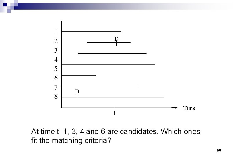 1 2 3 4 5 6 7 8 D D t Time At time