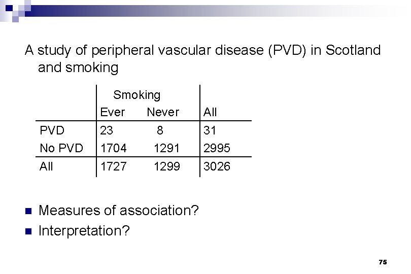 A study of peripheral vascular disease (PVD) in Scotland smoking n n PVD No