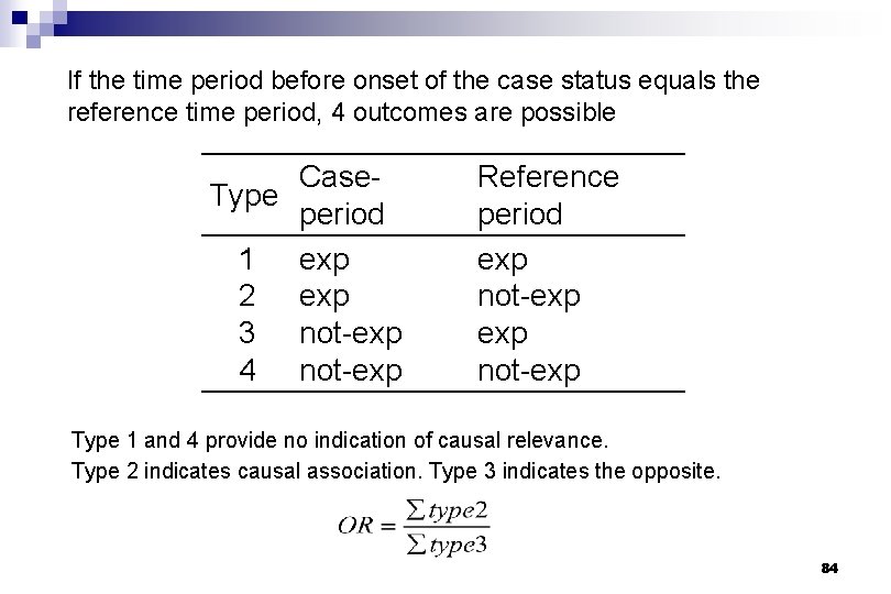 If the time period before onset of the case status equals the reference time
