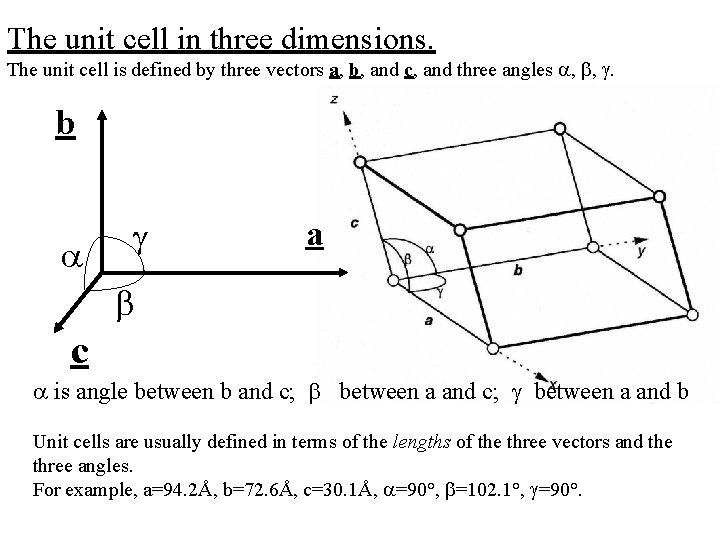 The unit cell in three dimensions. The unit cell is defined by three vectors