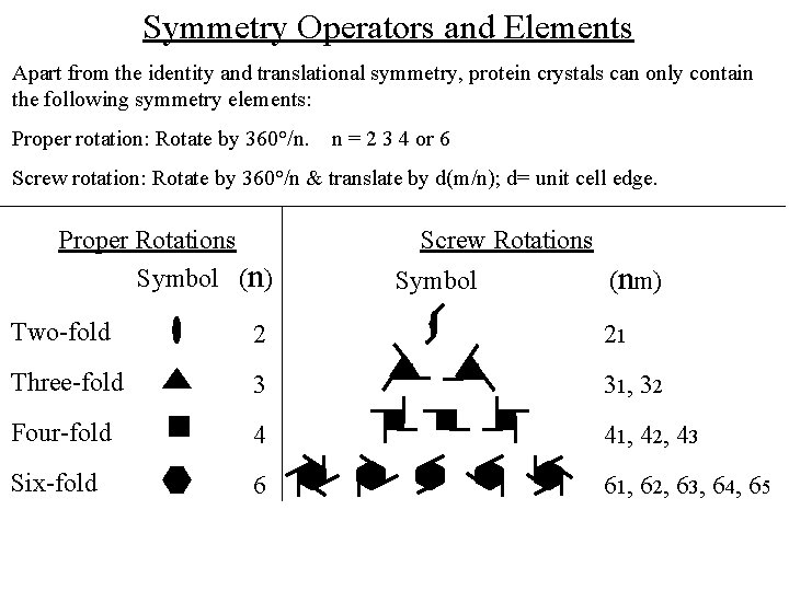 Symmetry Operators and Elements Apart from the identity and translational symmetry, protein crystals can