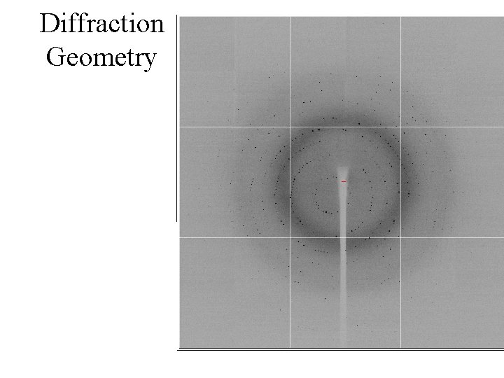Diffraction Geometry 