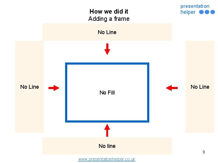 How we did it Adding a frame presentation helper No Line No Fill No