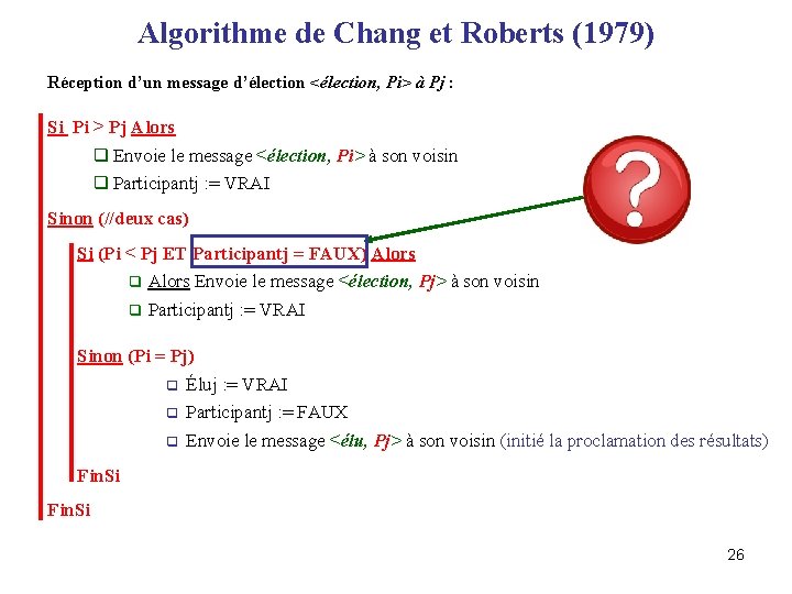 Algorithme de Chang et Roberts (1979) Réception d’un message d’élection <élection, Pi> à Pj