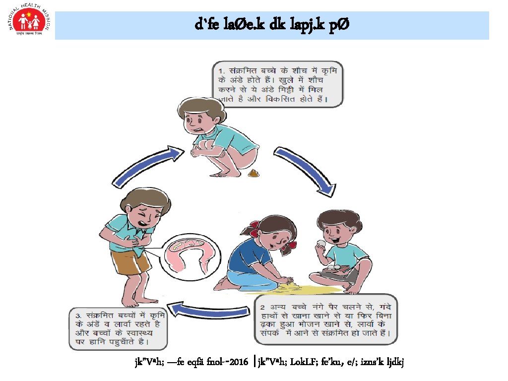 d`fe laØe. k dk lapj. k pØ jk"Vªh; —fe eqfä fnol--2016 |jk"Vªh; Lok. LF;