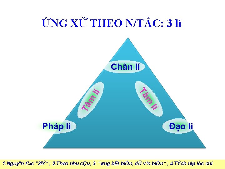 ỨNG XỬ THEO N/TẮC: 3 lí Chân lí lí Tâ m lí m Tâ