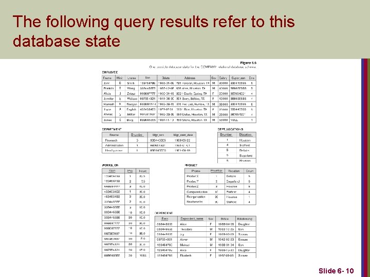 The following query results refer to this database state Slide 6 - 10 