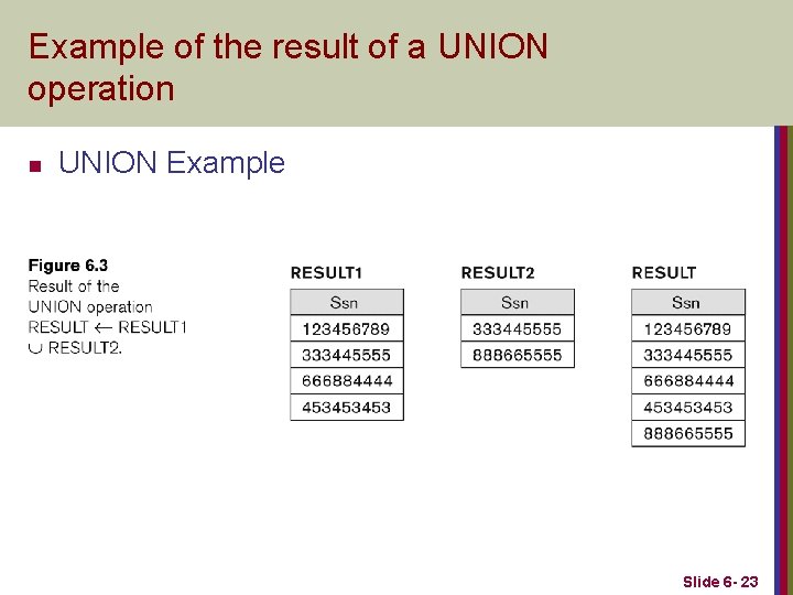 Example of the result of a UNION operation n UNION Example Slide 6 -