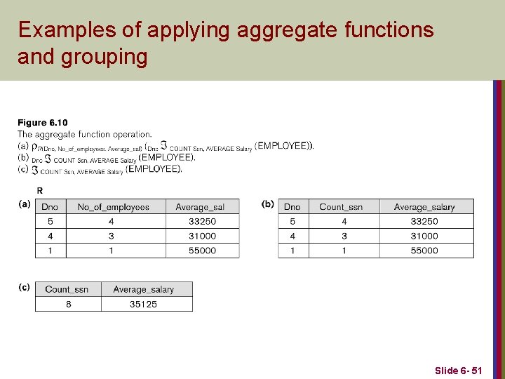 Examples of applying aggregate functions and grouping Slide 6 - 51 