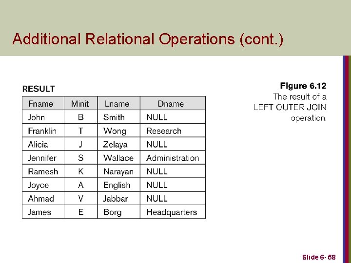 Additional Relational Operations (cont. ) Slide 6 - 58 