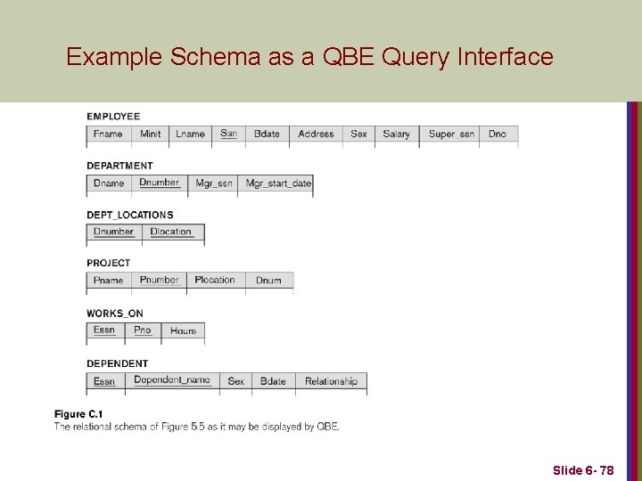  Example Schema as a QBE Query Interface Slide 6 - 78 
