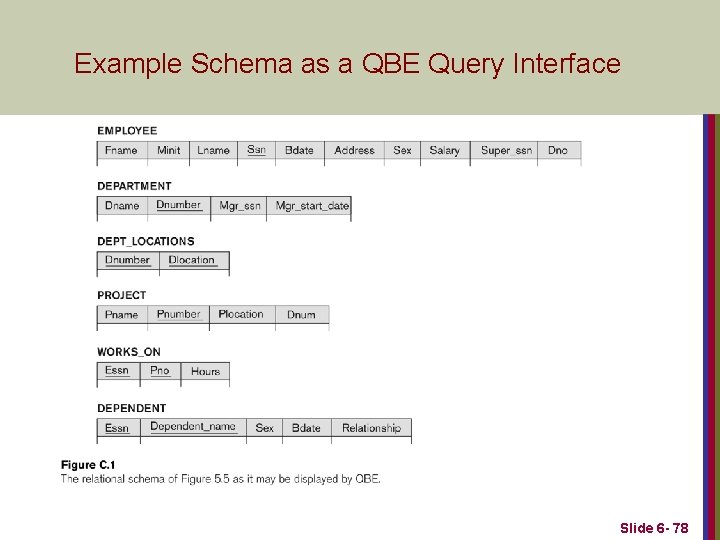  Example Schema as a QBE Query Interface Slide 6 - 78 