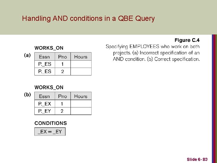 Handling AND conditions in a QBE Query Slide 6 - 83 