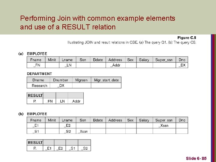 Performing Join with common example elements and use of a RESULT relation Slide 6