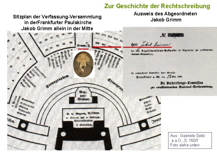 Zur Geschichte der Rechtschreibung Sitzplan der Verfassung-Versammlung in der. Frankfurter Paulskirche Jakob Grimm allein