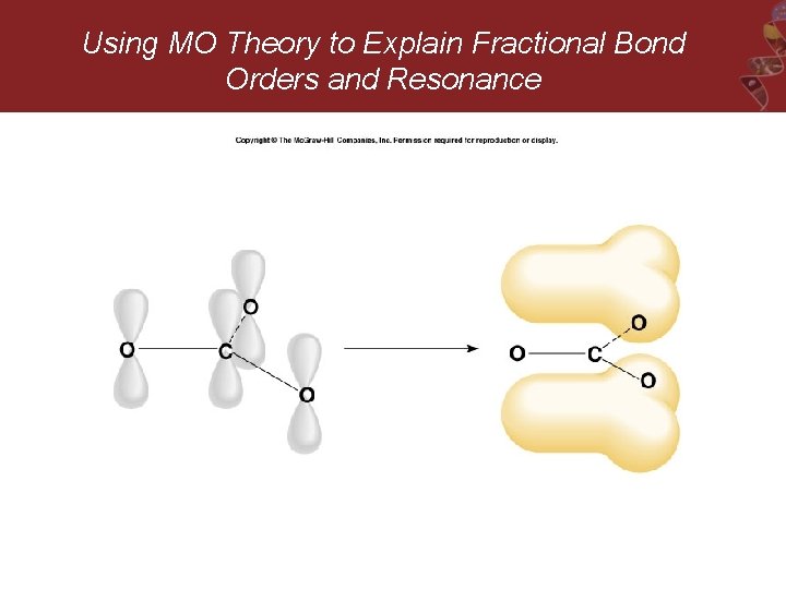 Using MO Theory to Explain Fractional Bond Orders and Resonance 