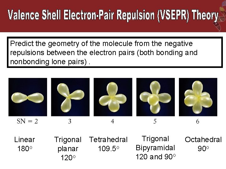 Predict the geometry of the molecule from the negative repulsions between the electron pairs