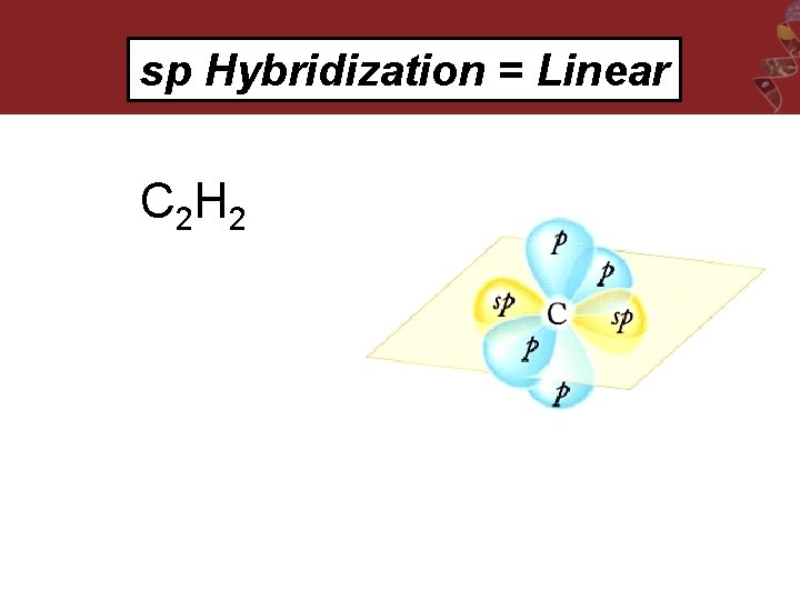 sp Hybridization = Linear C 2 H 2 